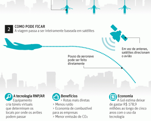 arte_folha_05.09.2013